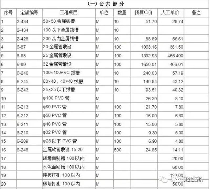 在选择工程服务时，如何合理确定工程服务费用？这是一个经常让企业和个人头疼的问题。今天我们就来详细探讨一下这个问题。
